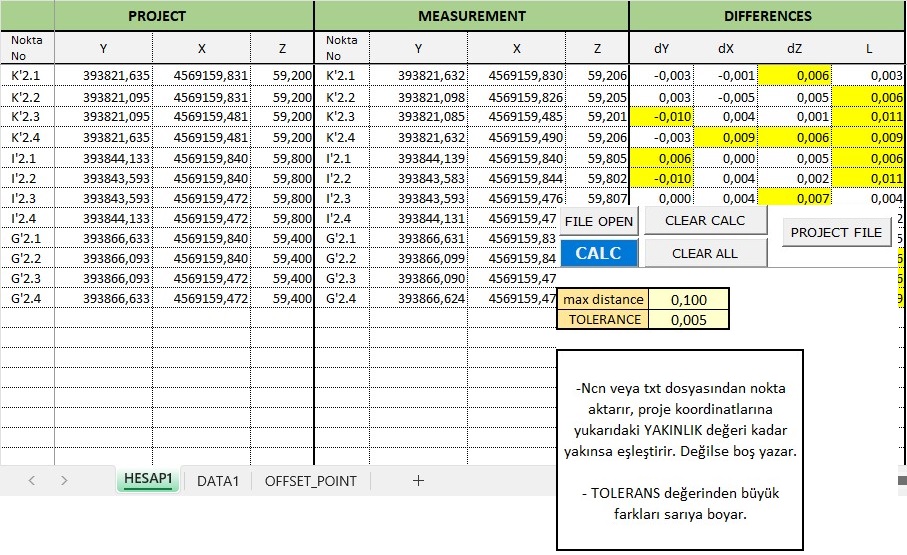As-built Report Generator