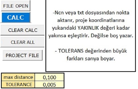 As-built Report Generator